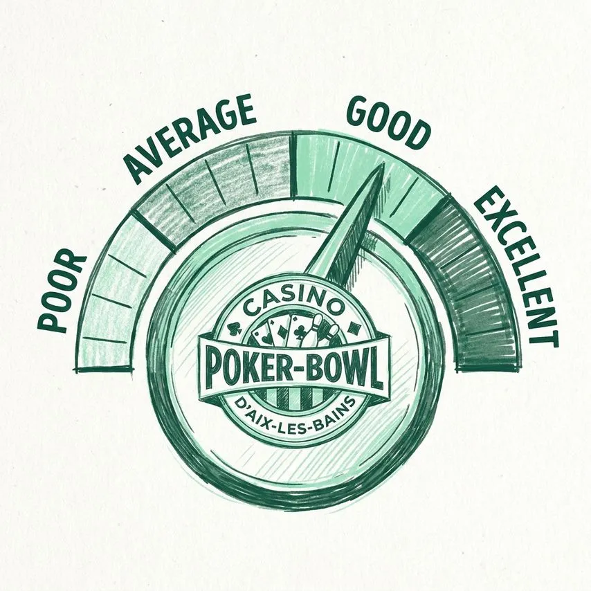 Page principale du Casino Poker-Bowl d'Aix-les-Bains